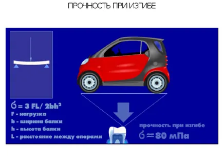 Лекция №4 якост, твърдост