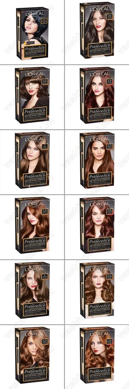 Loreal Preference палитра, боядисайте косата си