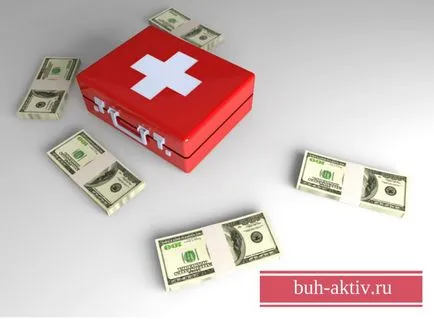материална помощ на работниците и служителите, счетоводство на активите