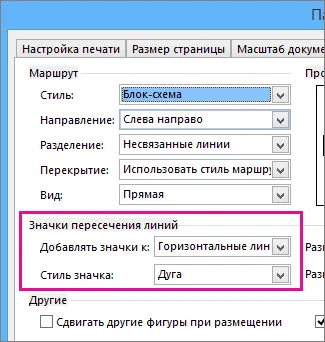 Конфигуриране Багажника пресечни икони - служба за подкрепа (икони) Конфигуриране на пресечни икони Багажника - офис бюро
