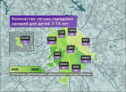 На портала на обществените услуги са екскурзии до лагерите