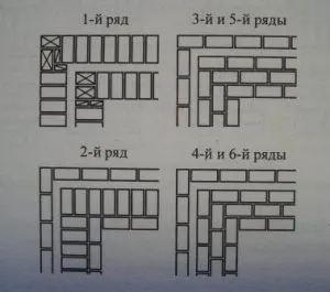 Лек зидария