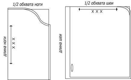 Куче дрехи със собствените си ръце с модел (3 майсторските класове) на