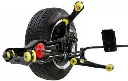 Окачване Tuning с ръцете си
