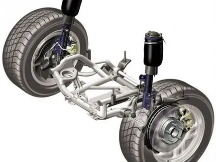 Окачване Tuning с ръцете си