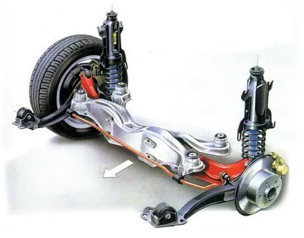 Окачване Tuning с ръцете си