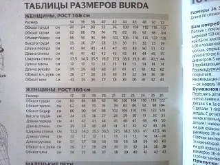 Характеристики на Burda Moden - Fair Masters - ръчна изработка, ръчно изработени