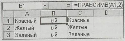 програмиране Основи