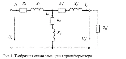 Опитът късо съединение