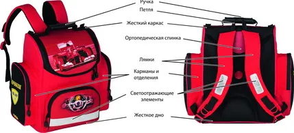 Възглавница раница с анатомичен гръб