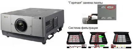 Оборудван с модерна кино