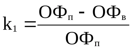 Остатъчна стойност на разположение на операцията се нарича на ликвидацията (ликвидация) Остатъчна стойност на разположение на операцията се нарича на ликвидацията