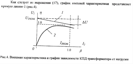 Опитът късо съединение