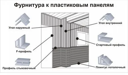 Обзавеждане на снимките баня пластмасови панели (пластмаса) Обзавеждане на баня пластмасови панели снимката на