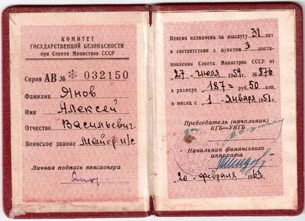 Pension сертификат - статии за архиви, управление на документи, водене на отчетност - Portal