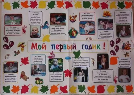 Плакати за рождения си ден със собствените си ръце - обикновен и интересни