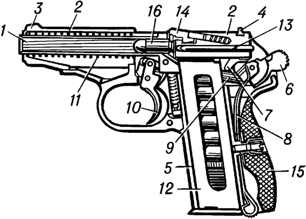 Gun - това