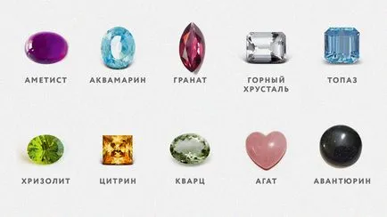 Полу-скъпоценни камъни видове, свойства и история