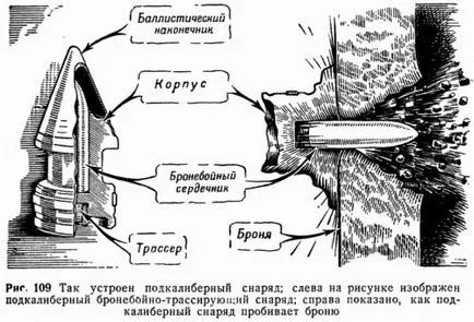 сабота