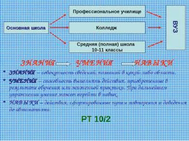 Презентация на тема - училище - свободно изтегляне