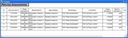 Документ регистрирате 1C в 8 редакция 2 (Регистър на документи 1в: счетоводство 8) Регистър на документи в 1C счетоводство осмото издание 2