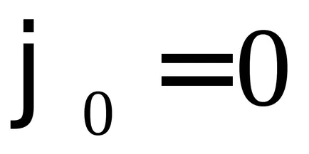 Пролет махало 2