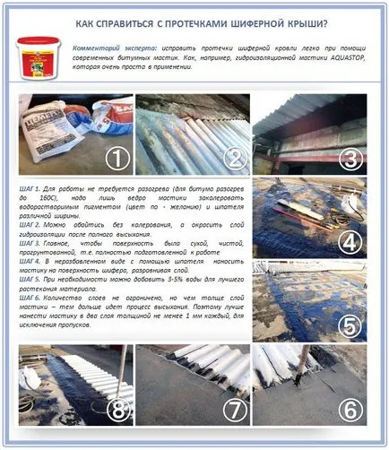 Ремонт шисти - от закърпи дупките и пукнатините