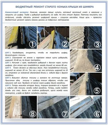 Ремонт шисти - от закърпи дупките и пукнатините