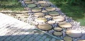 Тротоари формата на областта, маркировка, пътни настилки (песен) Тротоари формата на областта, маркировка, пътни настилки