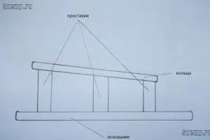 Импровизиран подиум за автомобилните високоговорители със собствените си ръце