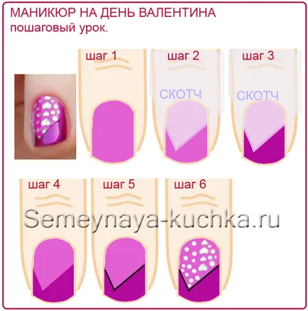 Сърца по ноктите - 30 6 идеи и уроци за начинаещи, семейство купчина