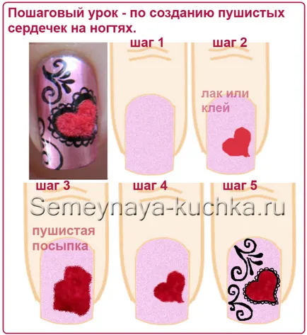 Сърца по ноктите - 30 6 идеи и уроци за начинаещи, семейство купчина