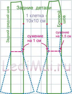 Пола годината със собствените си ръце