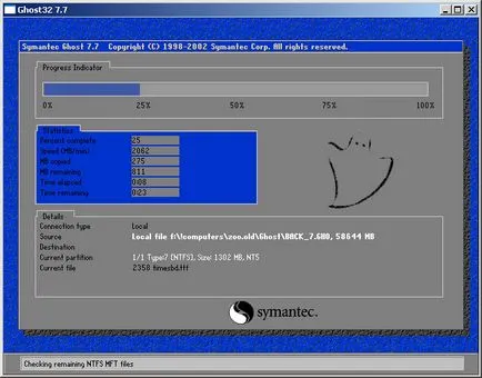 Създаване и използване на изображението на диска (Symantec призрак)