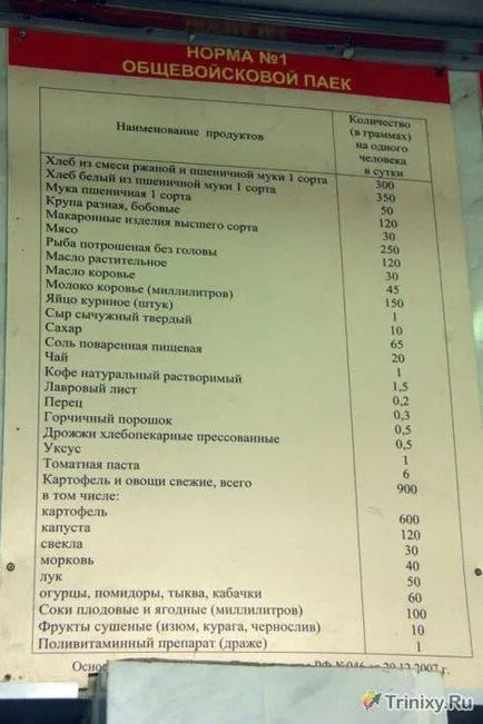 бюфет войник в Българската армия (29 снимки) - triniksi (а) бюфет войник в Българската армия (29 снимки) - triniksi