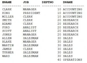 SQL таблици връзка в заявка изберете - SQL Query Language (връзка) SQL таблици връзка в заявка изберете - SQL заявка език