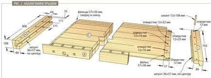 Workbench с техните ръце - инструкции, чертежи и размери