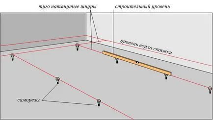 замазки подове технологии (муфи) замазка етаж технология замазка