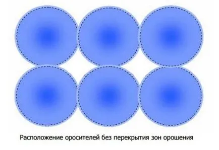 система устройство принцип на работа спринклерна система (гасене) Спринклерна система устройство схема принцип на работа