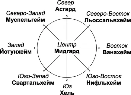 Sur Зинаида