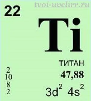титанов метал