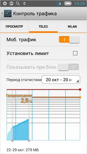 Трафик - какво, видове и типове трафик в интернет е