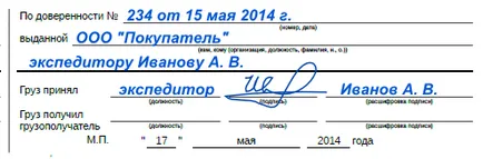 товарителница