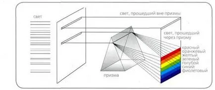 ниво дълбочина тон (FRL)