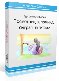 Видове струни за китара
