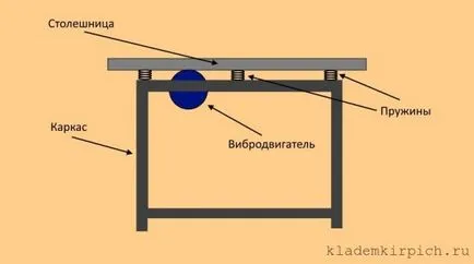 Вибрационна маса с ръцете си инструкции за това как да се направи у дома, рисунки, видео и снимки
