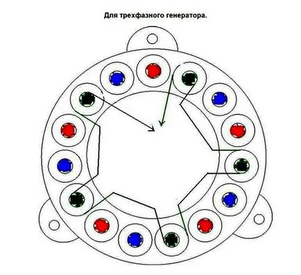 Вятърните турбини със собствените си ръце