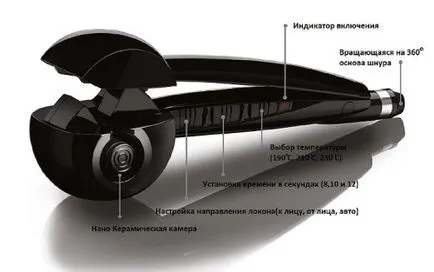 Къдрене на коса в домашни видове, инструменти и процес