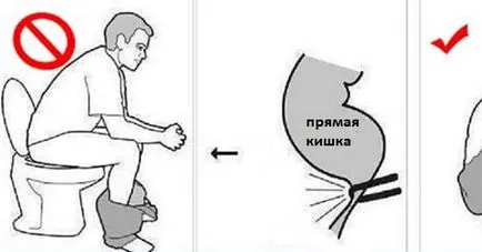 Как да го направя Как да го направя