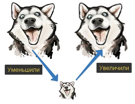 Смарт обект, който е